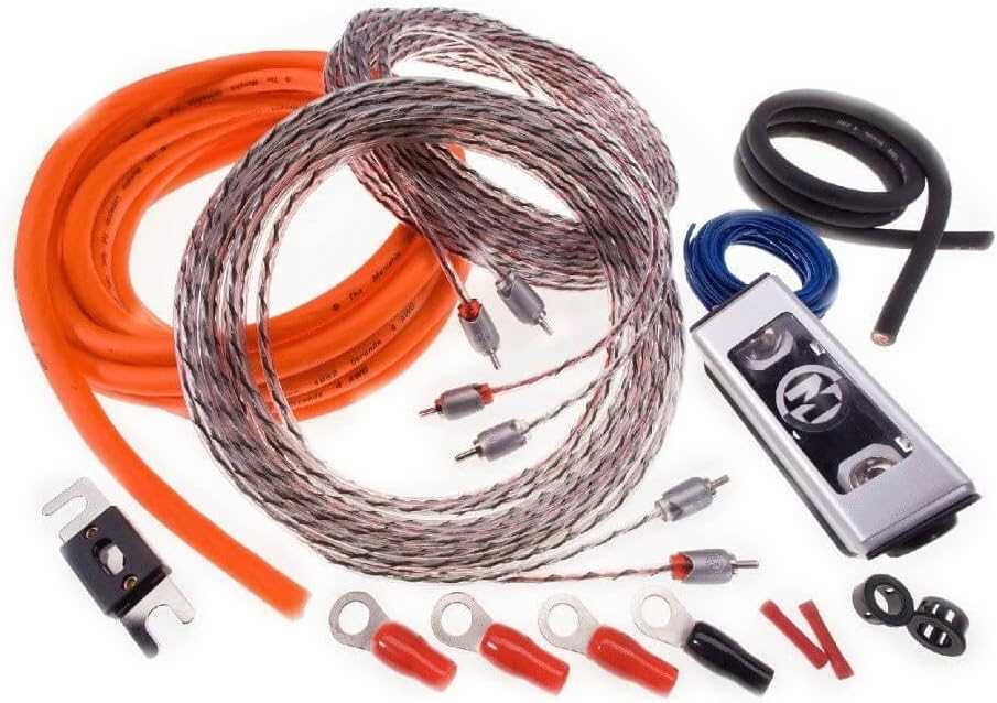 The Ultimate Guide to Finding a 4 Gauge Amp Wiring Kit at Walmart