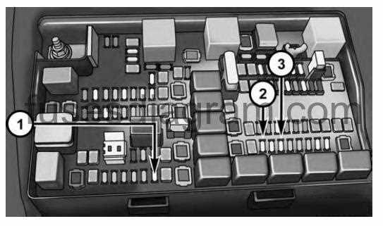 Understanding the Fuse Box Diagram