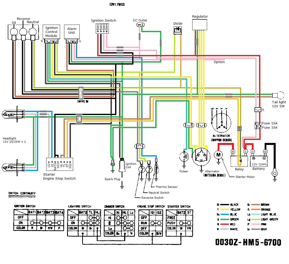 110cc atv wiring diagram