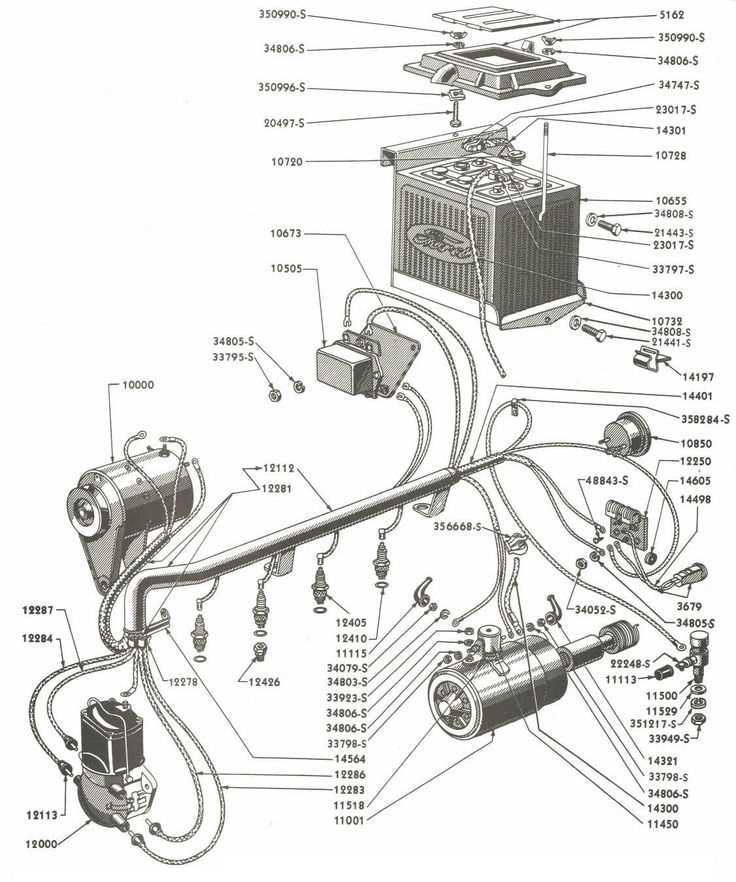 Hydraulic Cylinder: Powering the Lifting Mechanism