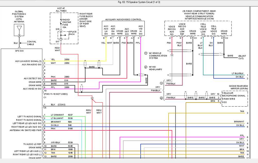 How to Install a Bose Stereo System in a 2004 Cadillac Escalade: Wiring