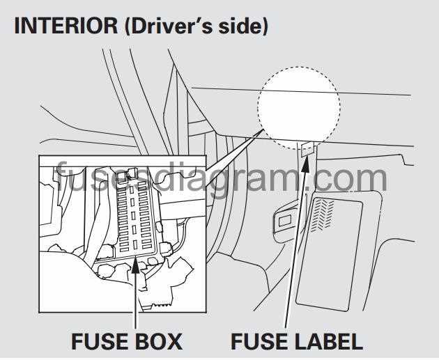 Find the 2009 Honda Accord Fuse Diagram for Easy Troubleshooting