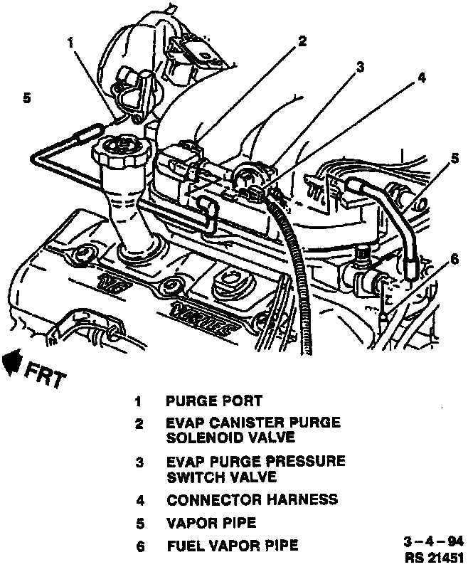 Understanding the 4.3 Vortec Vacuum Line Diagram for Improved Engine