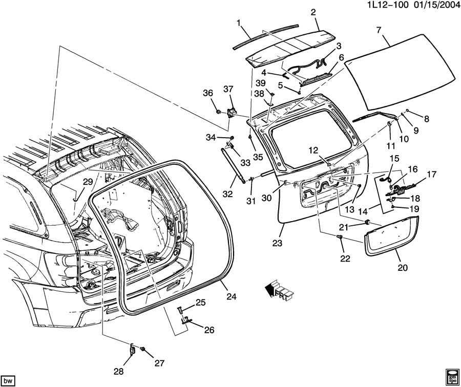 3. Socket Set