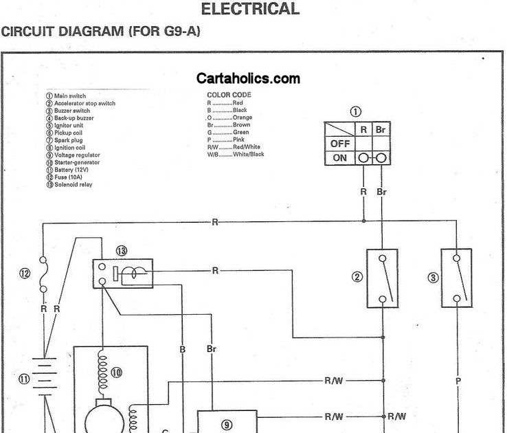 The Ultimate Guide to Yamaha Golf Cart Voltage Regulator Wiring Diagram