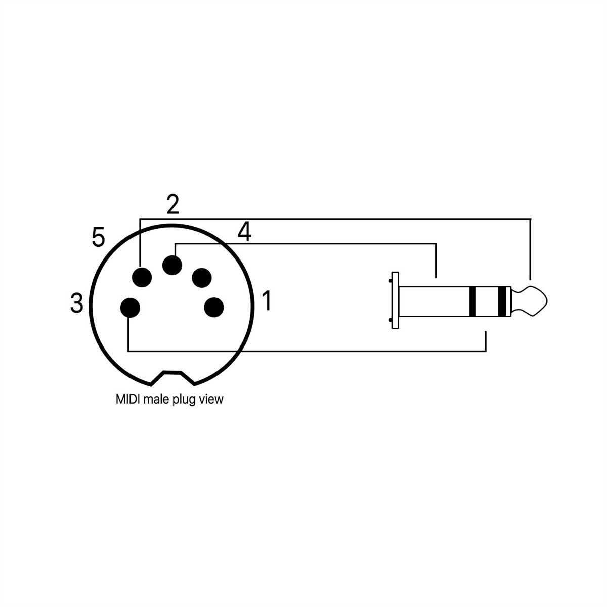 A Comprehensive Guide: Wiring Diagram for 5 Pin DIN Plug