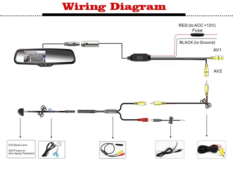 How to Install a 5 Pin Reversing Camera StepbyStep Wiring Diagram