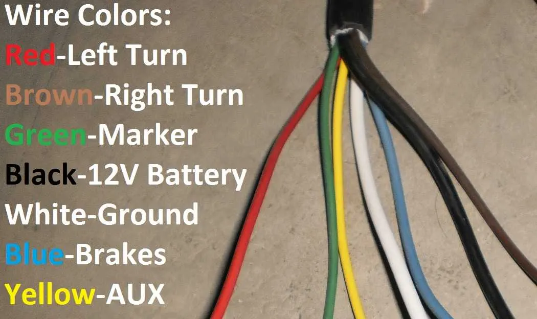 6 prong trailer wiring diagram 6 prong trailer wiring diagram