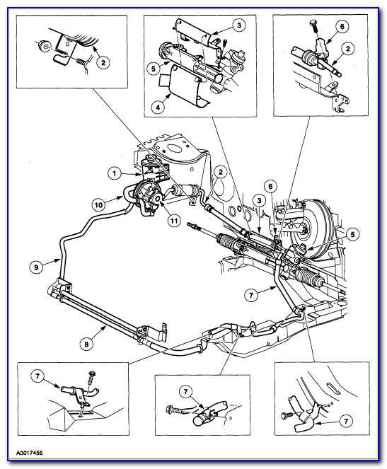 Common Issues with the Power Steering System