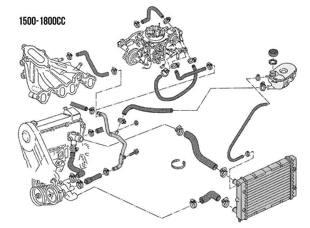 Signs of a Damaged or Leaking Heater Hose