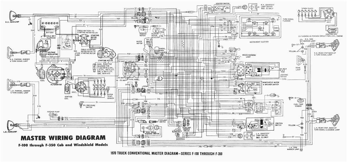 Understanding the Wiring Diagram for Turn Signals in a 1965 Chevy Truck