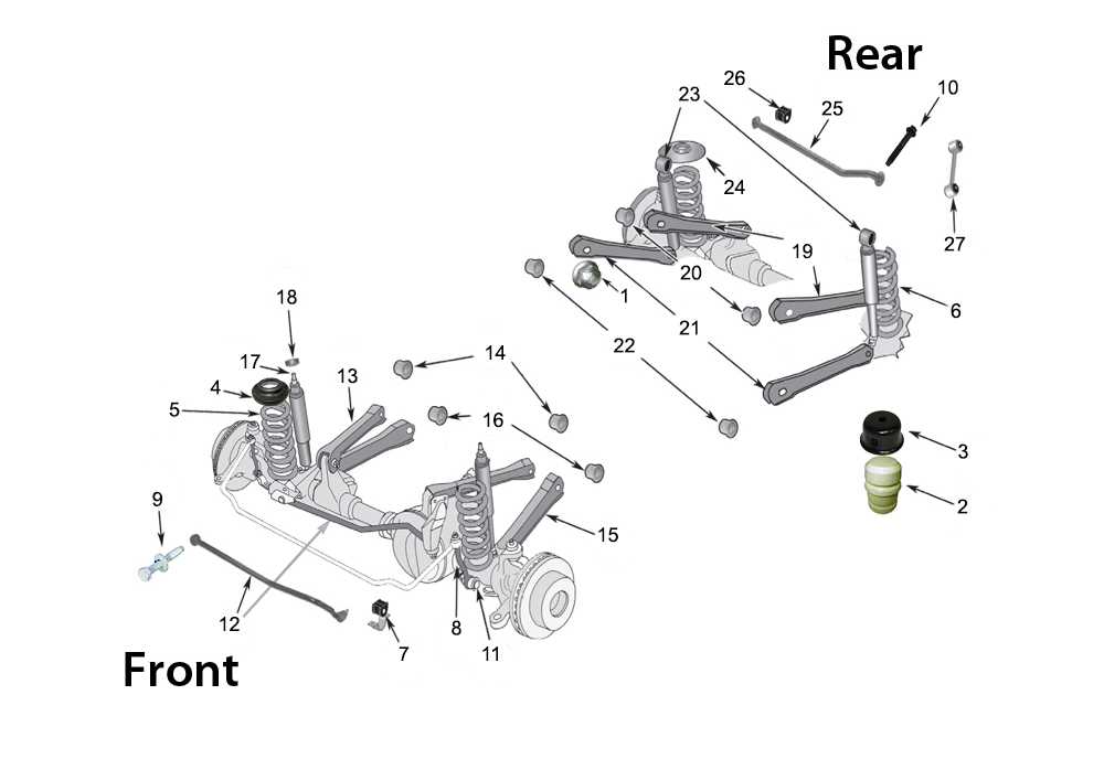 Exploring the Inner Workings of the Jeep Wrangler TJ Suspension System - A Detailed Diagram Jeep wrangler tj suspension parts diagram