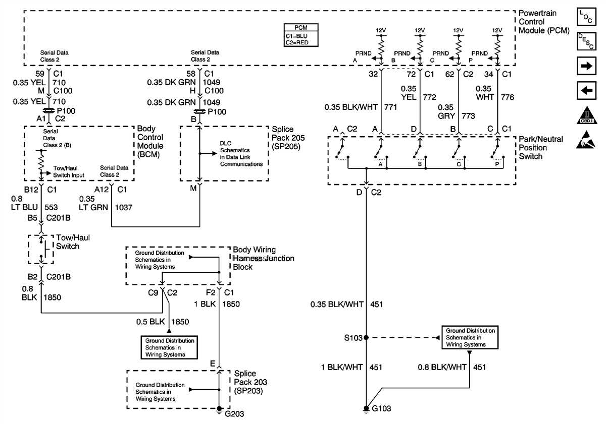 Understanding and Troubleshooting Neutral Safety Switch Diagrams