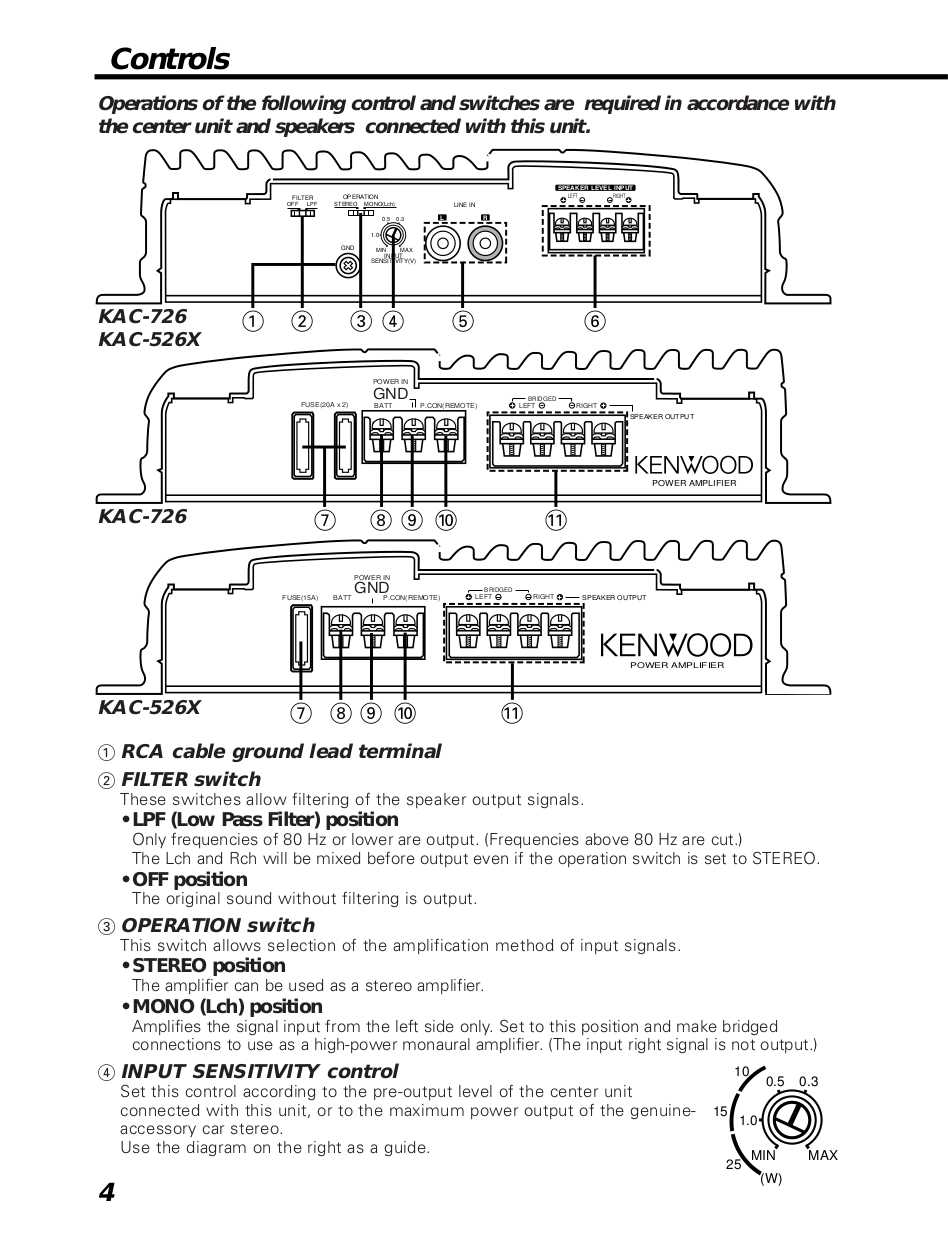Complete Guide to Wiring Diagram for Kenwood KAC-7285: Simplified Steps