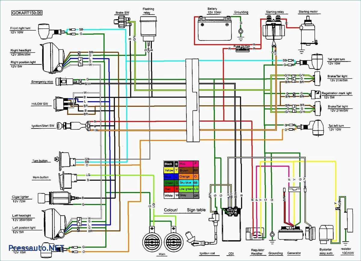 Exploring the Intertherm E3EB 015H Wiring Diagram: Key Components and Connections
