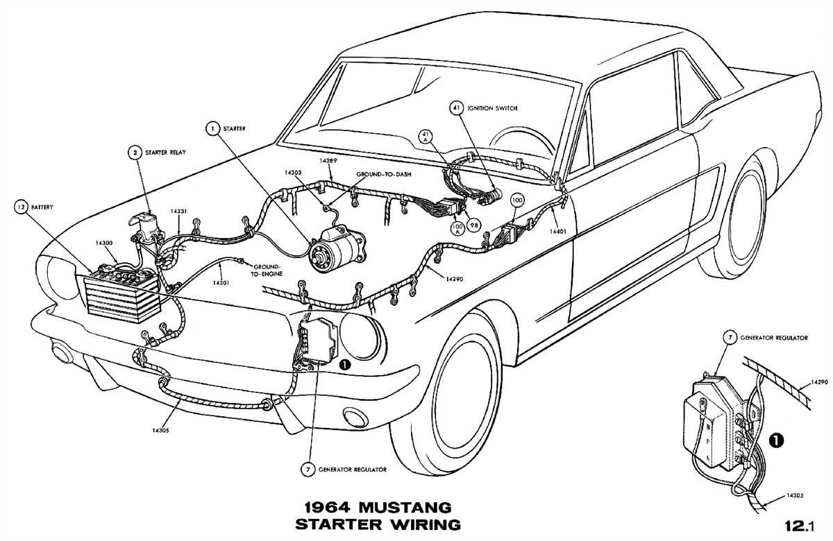 The Ultimate Guide to 67 Mustang Starter Solenoid Wiring Diagram