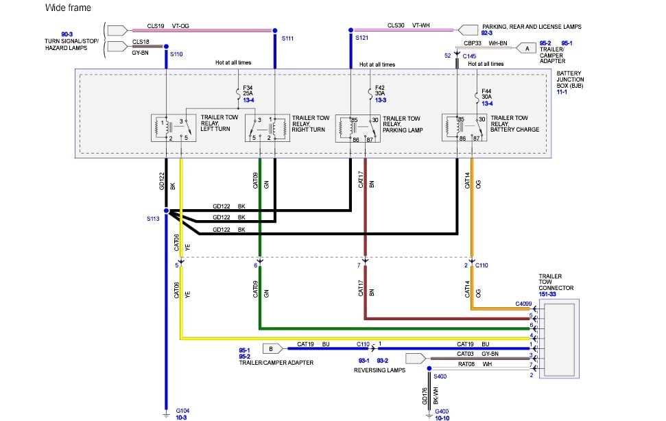 Common Electrical Problems