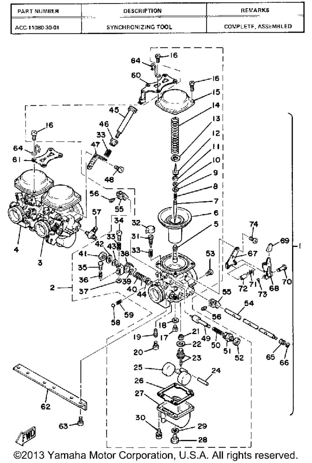 2. Keep an eye on the coolant