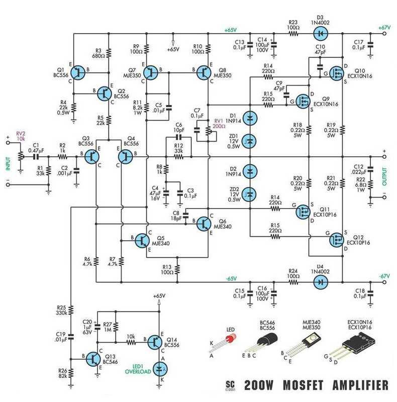 The Basics of a Car Amplifier: What You Need to Know
