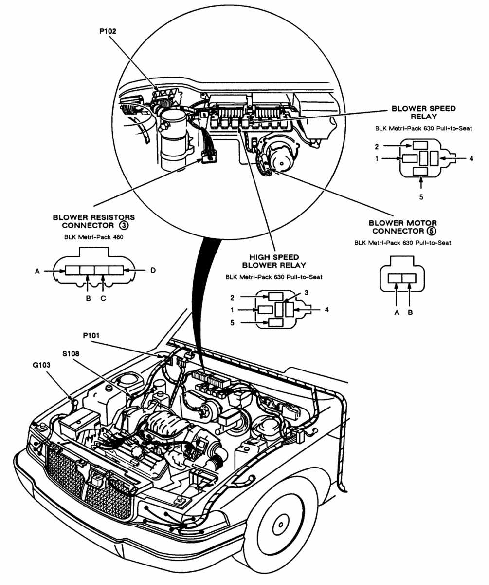 Troubleshooting Guide 1998 Buick LeSabre Relay Diagram and Common