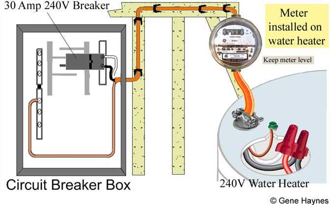 Step 6: Wire Connections