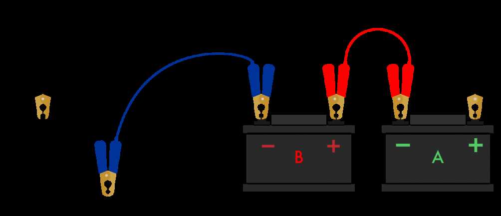 How to Wire a 12 Volt RV Battery in 5 Easy Steps