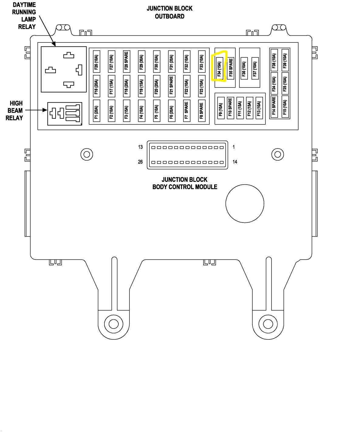 Your Guide to Understanding the 05 Jeep Liberty Fuse Diagram