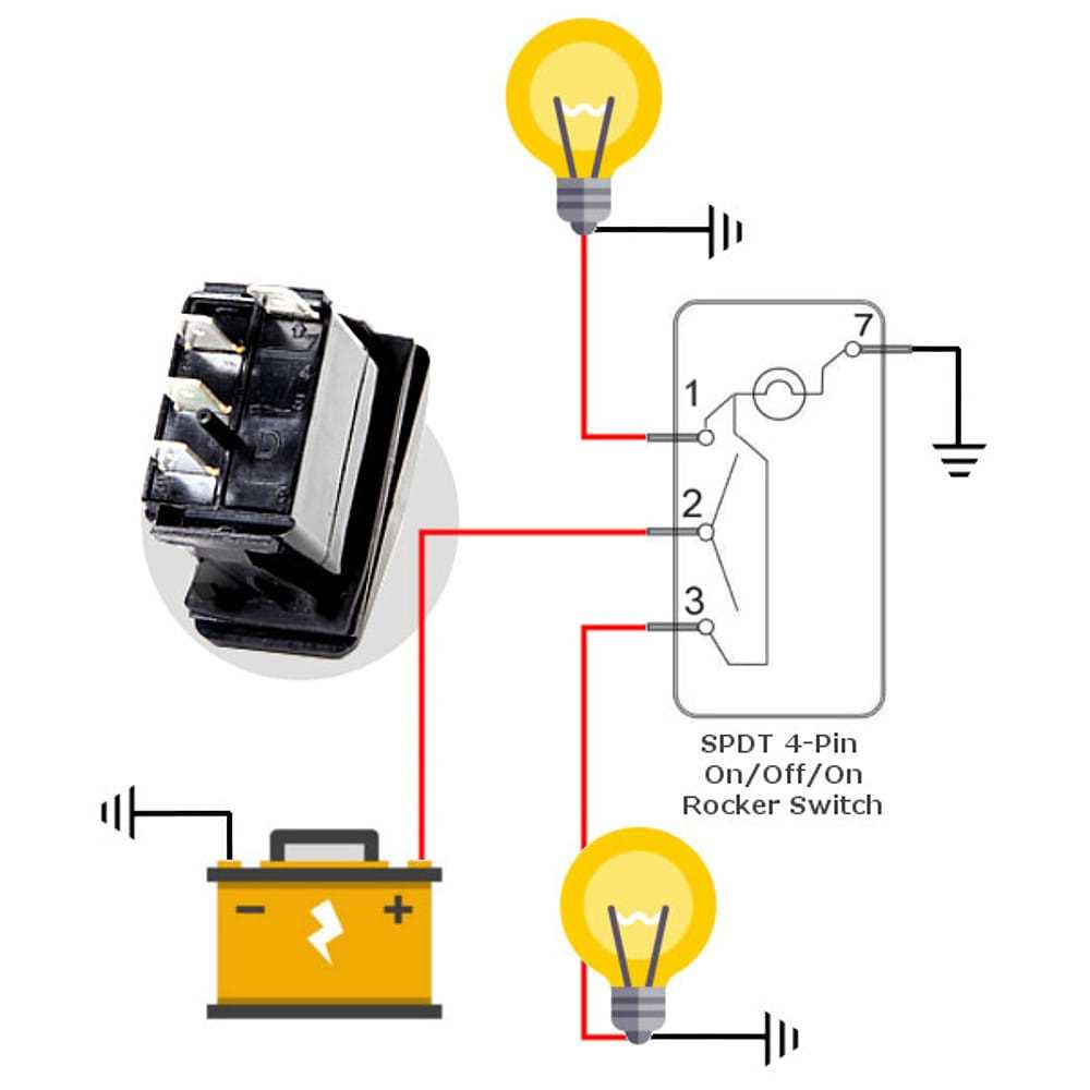 A Comprehensive Guide to Double Rocker Switch Wiring Diagrams