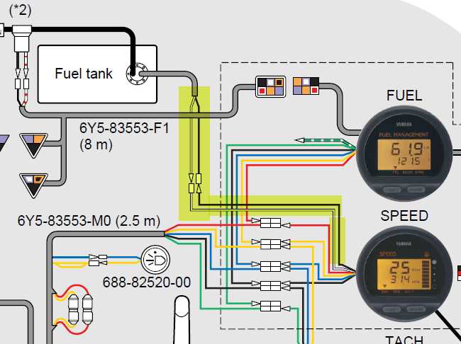 Understanding the Faria Trim Gauge Wiring Diagram: A Comprehensive Guide
