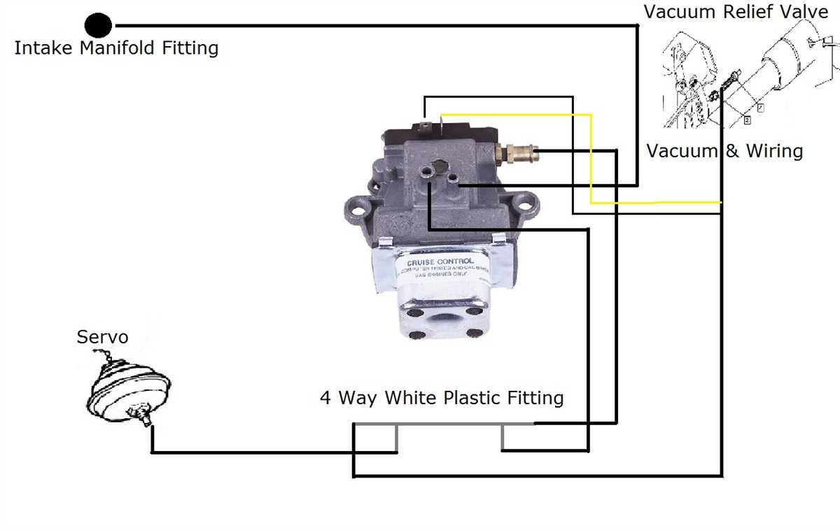 The Ultimate Guide to Understanding the Wiring Diagram for a