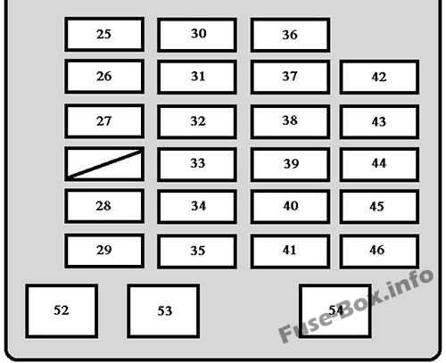 Decoding the 2002 Toyota Sequoia Fuse Box Diagram: A Comprehensive Guide