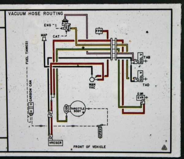 3. Clogged Vacuum Lines: