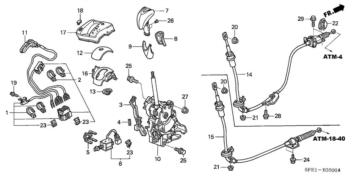 An Overview of the Rear Suspension Components