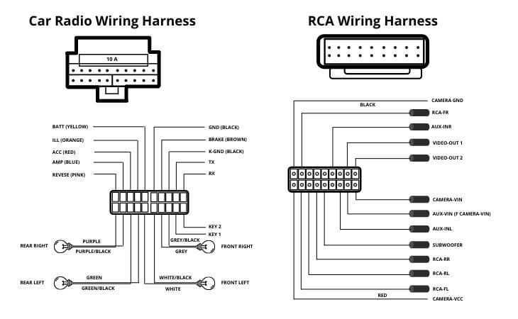 How to Install the Pioneer AVH-210EX with Wiring Harness Diagram