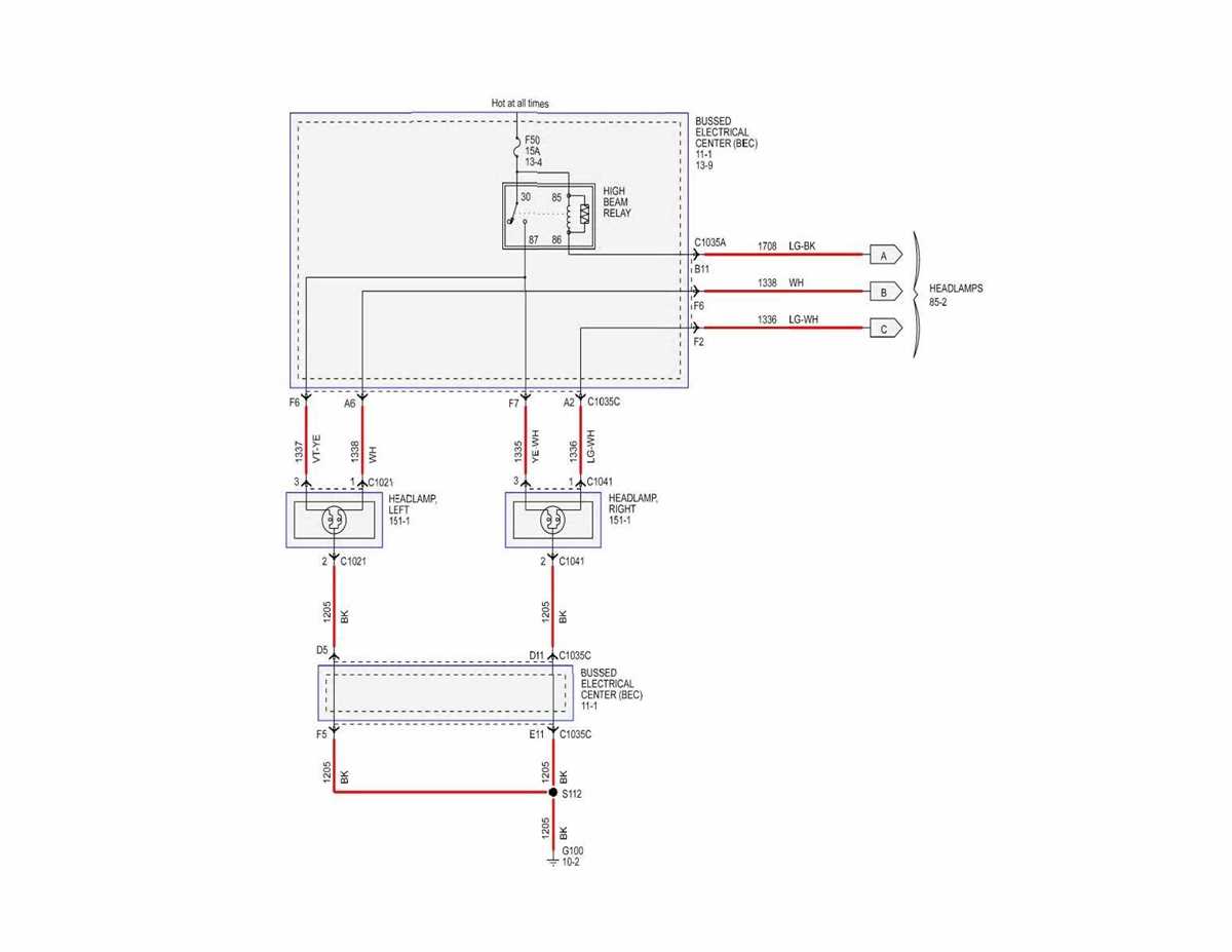 Exploring the Functions of the Smart Junction Box (SJB)