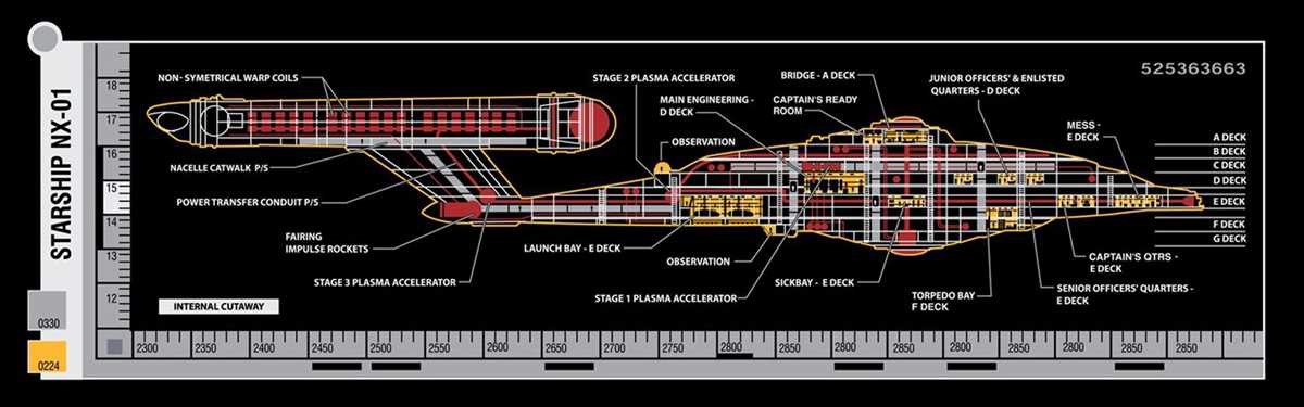 1. Deck Shape and Size