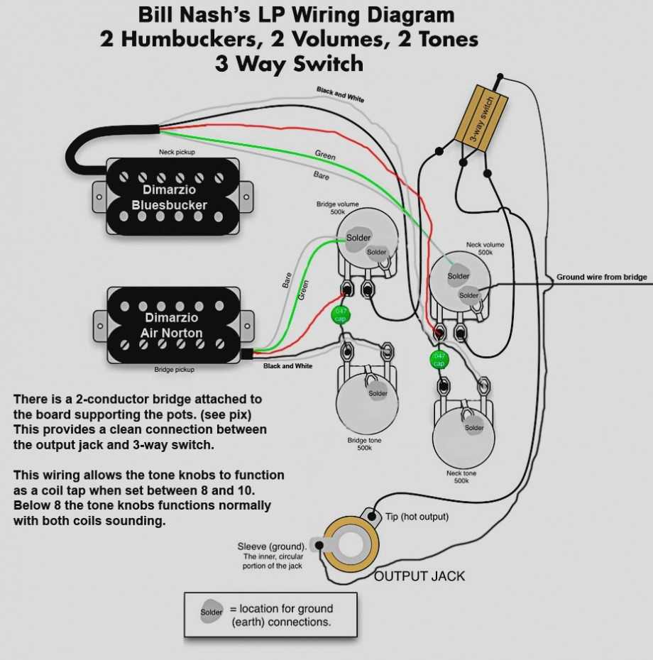 Unveiling the Secrets: A Comprehensive Whelen Edge 9m Wiring Diagram Guide