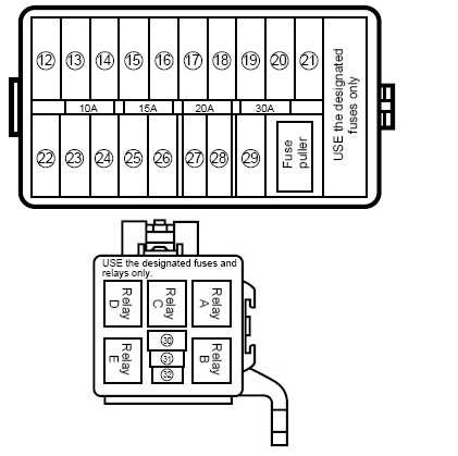 Overview of the 2006 Suzuki Aerio Relay Diagram
