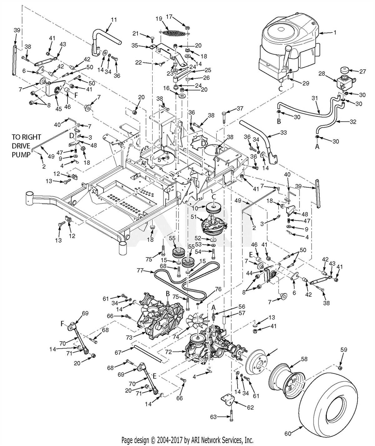 Some important parts of the Ferris IS3100z include: