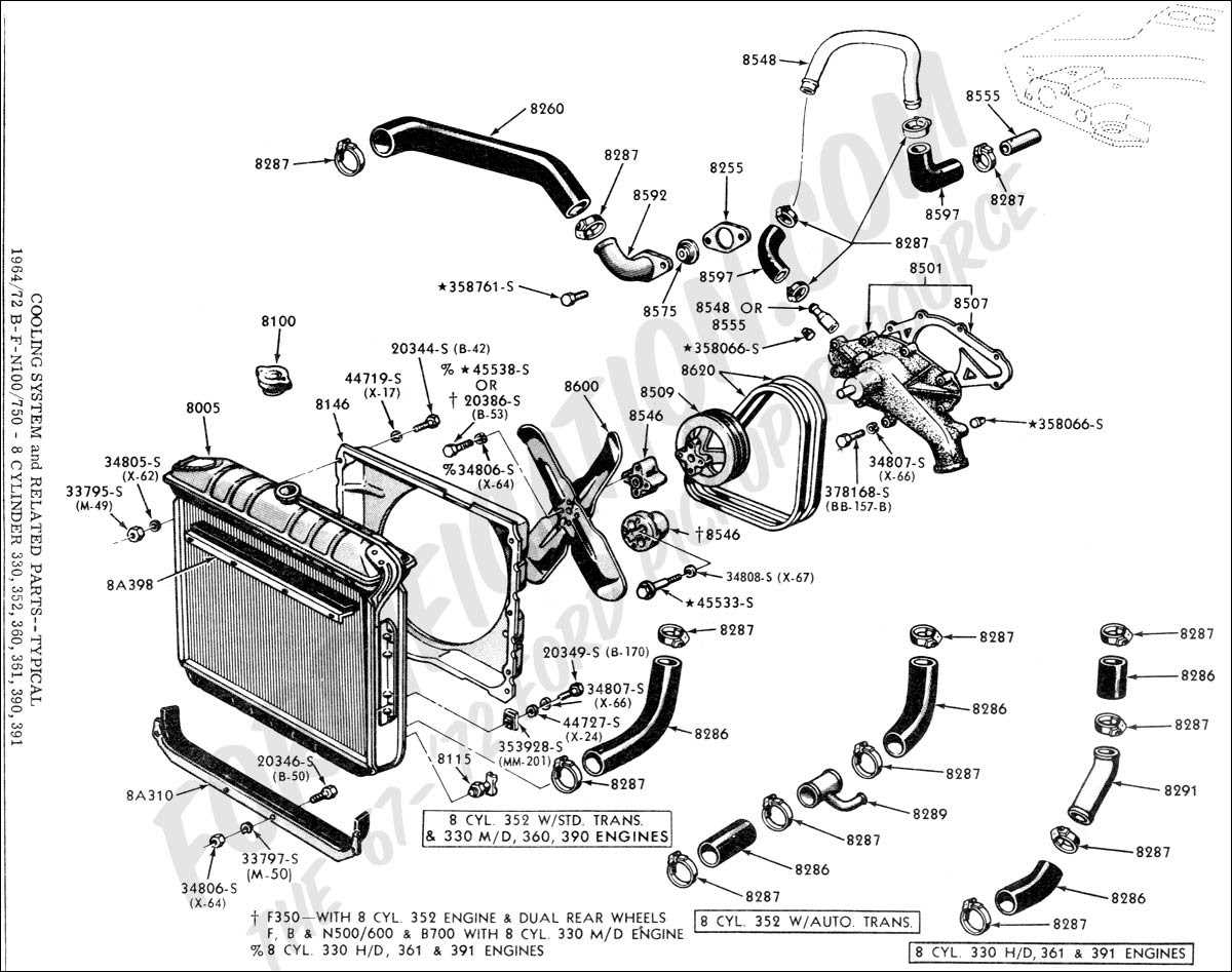 Troubleshooting and Maintenance Tips for the 2002 Ford F150 AC System