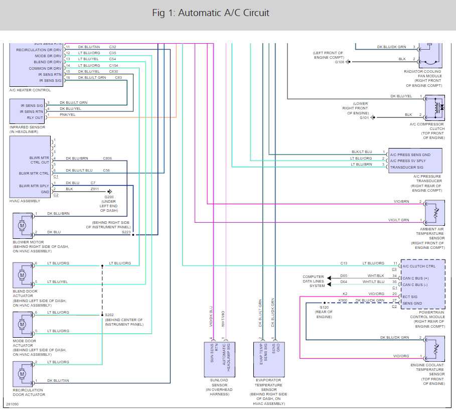 Your Complete Guide to the 2007 Jeep Liberty Wiring Diagram