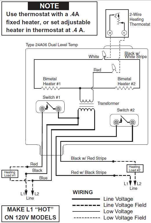 Step-by-Step Guide: Beckett Oil Burner Thermostat Wiring Instructions