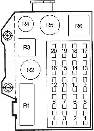 Understanding the Purpose of a Fuse Box Diagram
