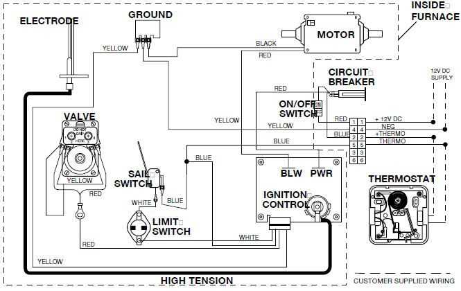 The Ultimate Guide to York Thermostat Wiring Diagrams: Everything You