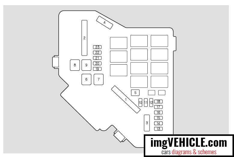 Honda civic 2017 fuse box diagram