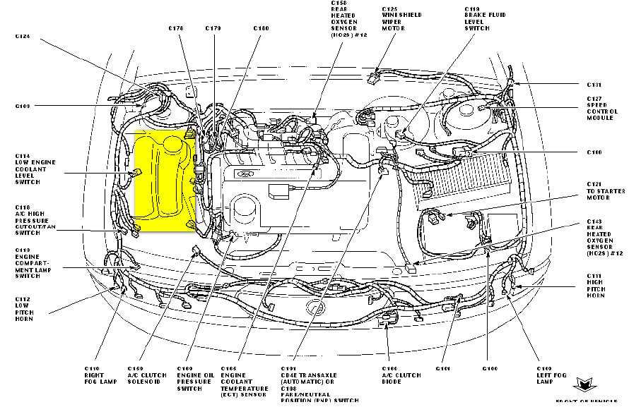 What is a Heater Hose and Why is it Important in a 2000 Ford F150?