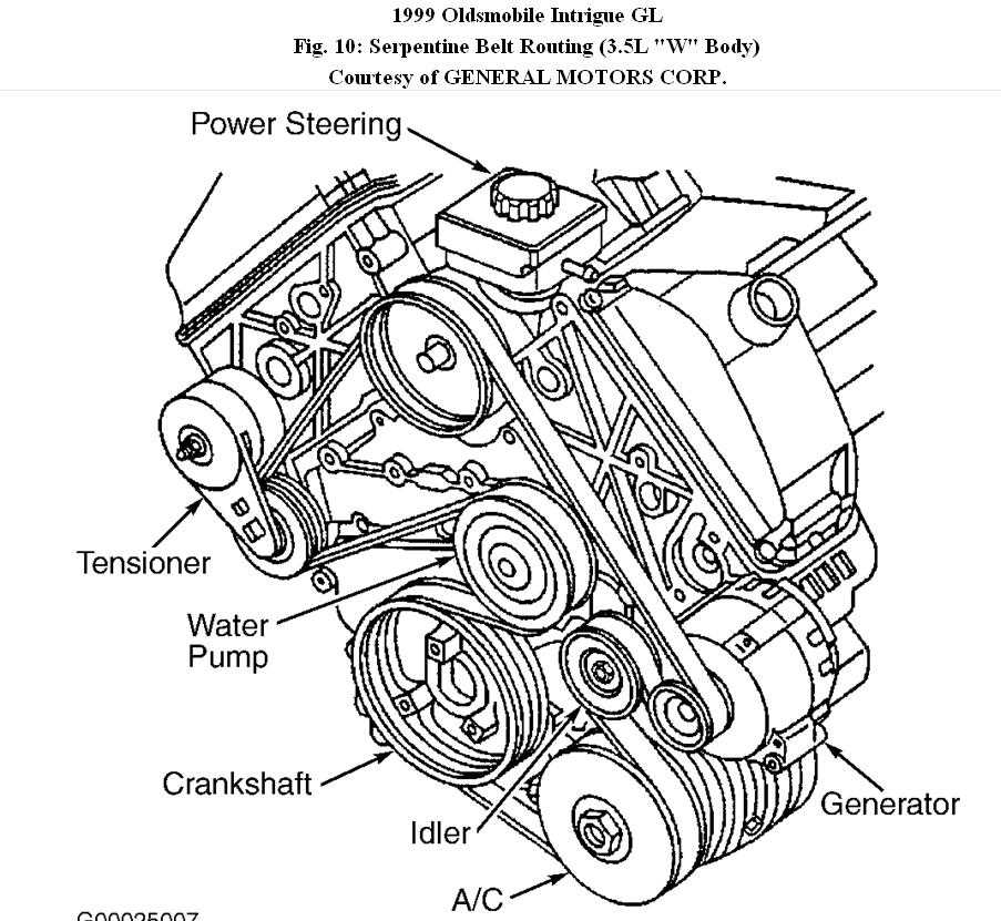 Removing the Old Serpentine Belt