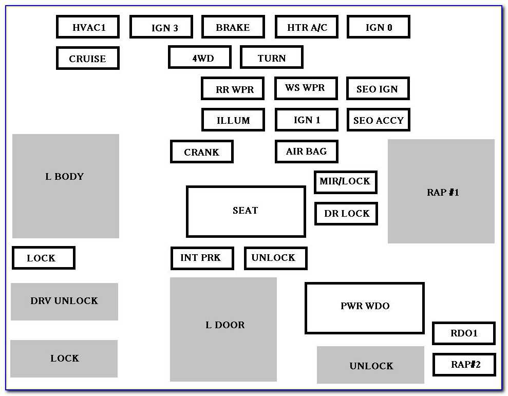 Inoperative Circuits