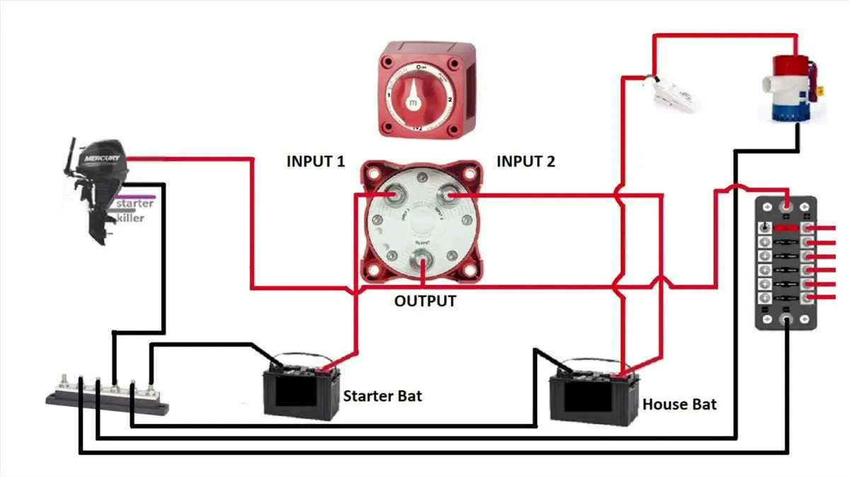 battery switch boat wiring diagram