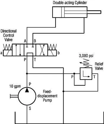 double acting hydraulic pump wiring diagram
